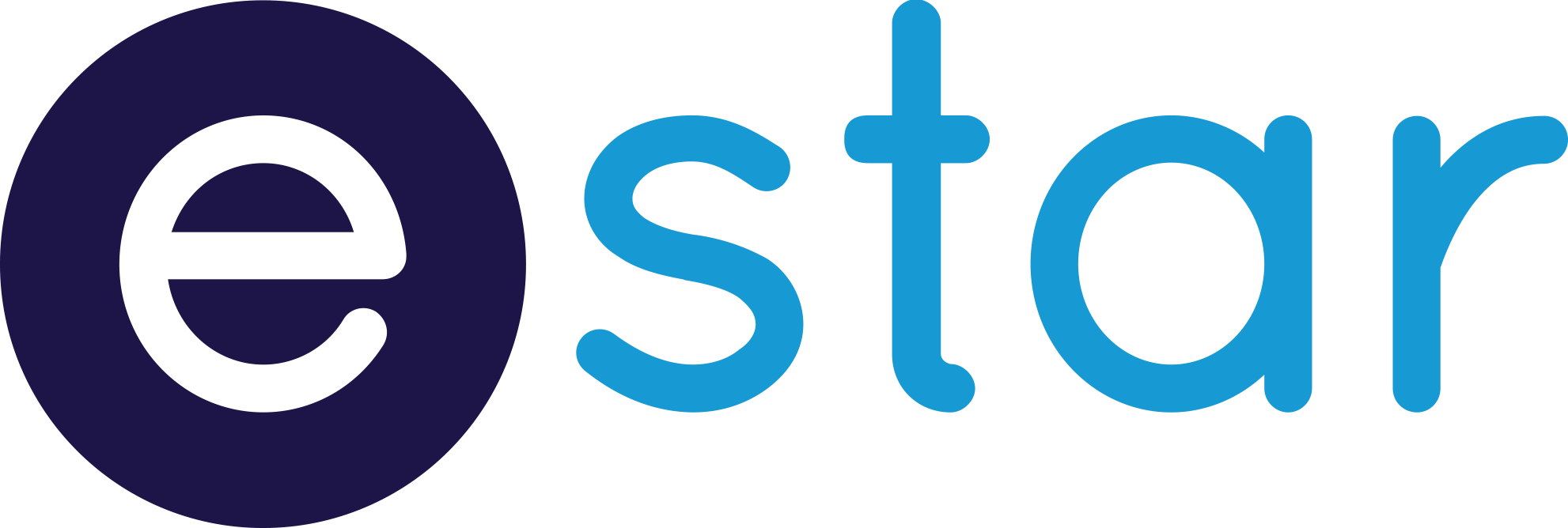 LION' eStar Partnership